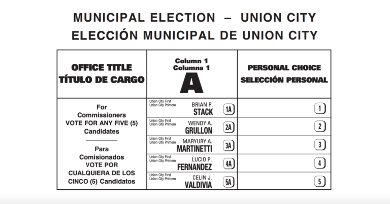 Stack & Union City Commissioners Seek Re-Election Unopposed