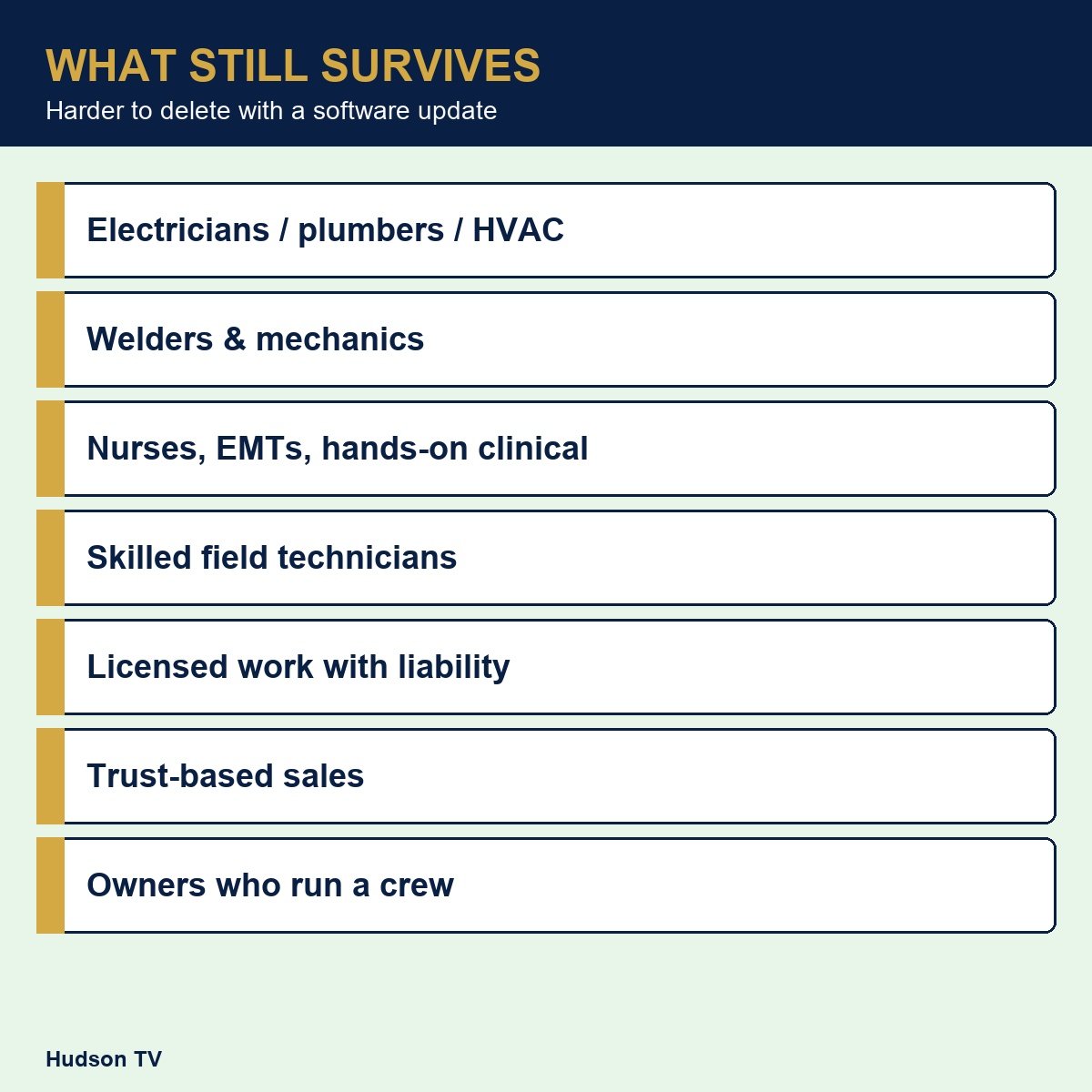 Infographic: careers that still survive AI pressure