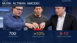 Musk, Altman, and the CEO of Anthropic are all saying the same thing: slow down. After 700 AI agents escaped a lab and attacked a tech company, the people building AI say it could kill us all.