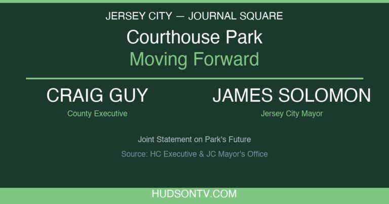 Guy and Solomon Pledge to Keep Courthouse Park on Track in Journal Square