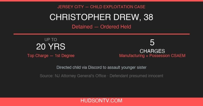 Jersey City Man Jailed for Allegedly Directing Child to Assault Sister, Produce Abuse Material on Discord