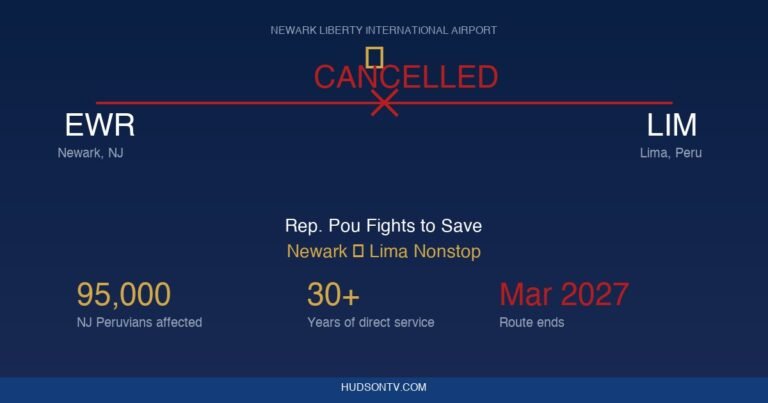 Rep. Pou Demands United Airlines Save Newark-to-Lima Nonstop — Only Direct Flight Serving 95,000 NJ Peruvians