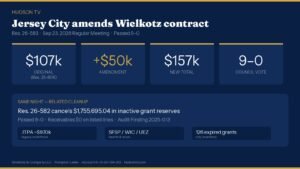 Jersey City votes 9-0 to bump Wielkotz contract $50k to $157,000