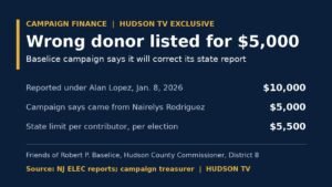 Baselice campaign says its state report named the wrong donor for $5,000 and will correct it, after Hudson TV's questions