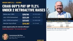 Craig Guy's pay up 11.2% under two retroactive Hudson County, N.J. raises