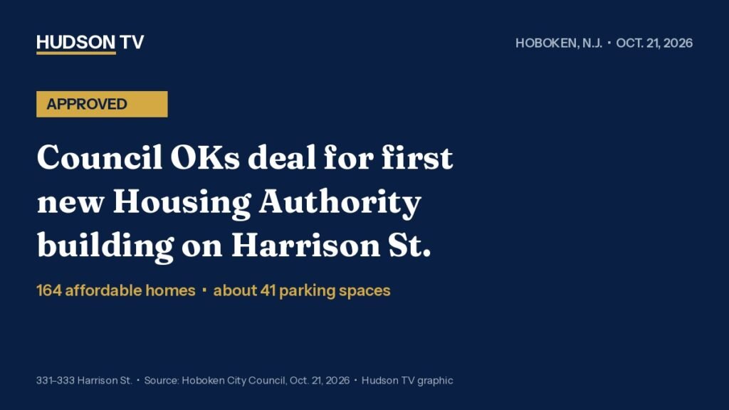 Hoboken, N.J. council approves redevelopment deal for first new Housing Authority building on Harrison Street