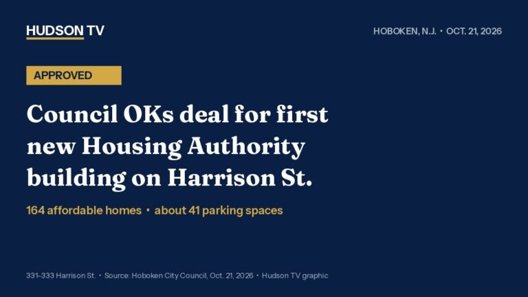 Hudson TV headline card: Hoboken council OKs deal for first new Housing Authority building on Harrison St.