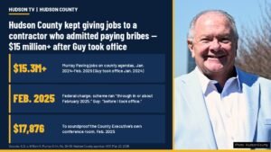 Hudson County, N.J. gave $15M to bribe-tainted firm under Craig Guy