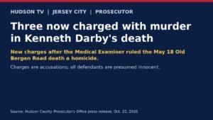 Three now charged with murder in Kenneth Darby's death in May 18 Jersey City double homicide