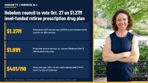 Hoboken, N.J. council to vote Oct. 27 on $1.27M retiree drug plan