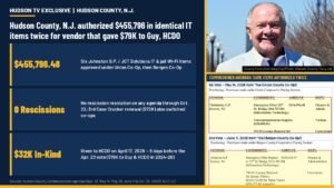 Hudson County, N.J. authorized $455,796 in identical IT items twice for vendor that gave Guy, HCDO $79,000