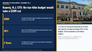 Kearny, N.J. CFO says no-tax-hike budget would take a $20 million cut, about 20% of the workforce