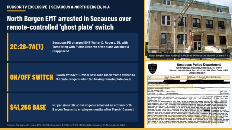 Hudson TV graphic showing North Bergen Town Hall and redacted Secaucus Police Department arrest report and probable cause affidavit for North Bergen EMT Walter D. Rogers