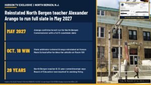 Reinstated North Bergen, N.J. teacher Alexander Arango to run full slate in May 2027