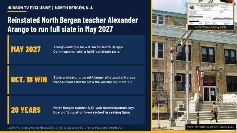 North Bergen, N.J. teacher Alexander Arango confirms May 2027 full-slate commissioner run after winning state tenure arbitration reinstatement