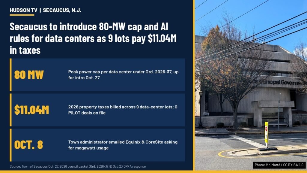 Secaucus, N.J. to introduce 80-MW cap and AI rules for data centers