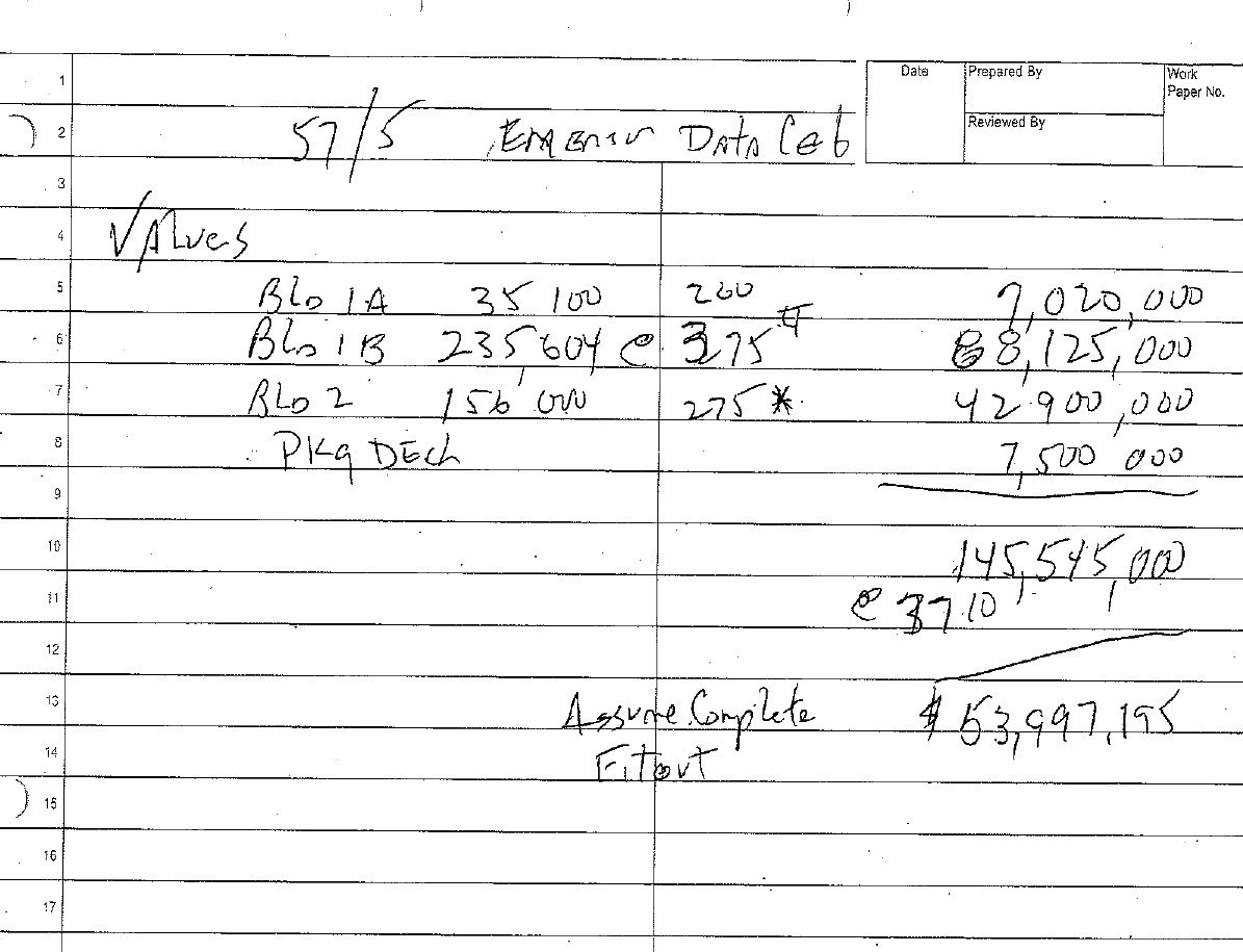 Secaucus Tax Assessor handwritten worksheet (OPRA-Req-26-1285, ) for Block 57, Lot 5 ('57/5 - 2 EMERSON DATA CTR', CoreSite RE 2 Emerson Lane LLC) calculating $145,545,000 in total building value (BLD 1A $7,020,000 + BLD 1B $88,125,000 + BLD 2 $42,900,000 + Parking Deck $7,500,000), or $53,997,195 (written as $53,997,145) at the 37.10% ratio ('Assume Complete Fit out').
