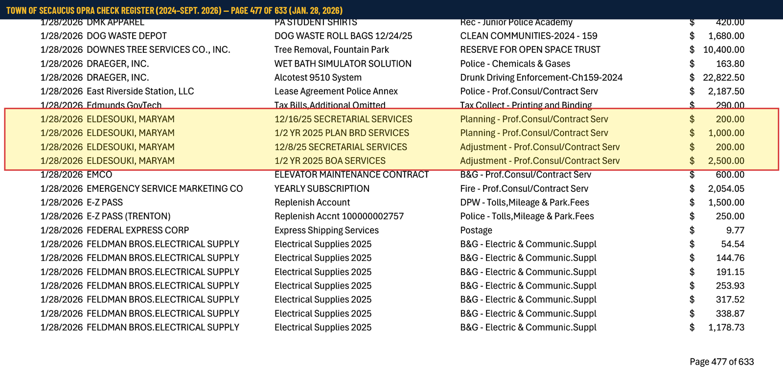 Town of Secaucus OPRA Check Register (2024-Sept. 2026),  of 633, showing four checks cut on Jan. 28, 2026 to ELDESOUKI, MARYAM totaling $3,900.00 ($200.00 for 12/16/25 Secretarial Services, $1,000.00 for 1/2 Yr 2025 Plan Brd Services, $200.00 for 12/8/25 Secretarial Services, and $2,500.00 for 1/2 Yr 2025 BOA Services)