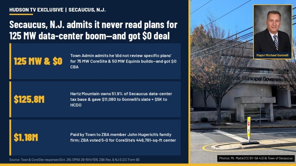 Secaucus, N.J. admits it never read plans for 125 MW data-center boom—and got $0 deal