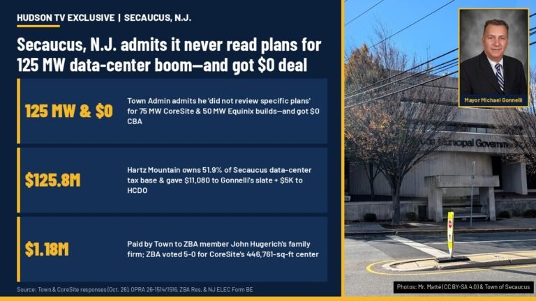 Secaucus, N.J. admits it never read plans for 125 MW data-center boom—and got $0 deal