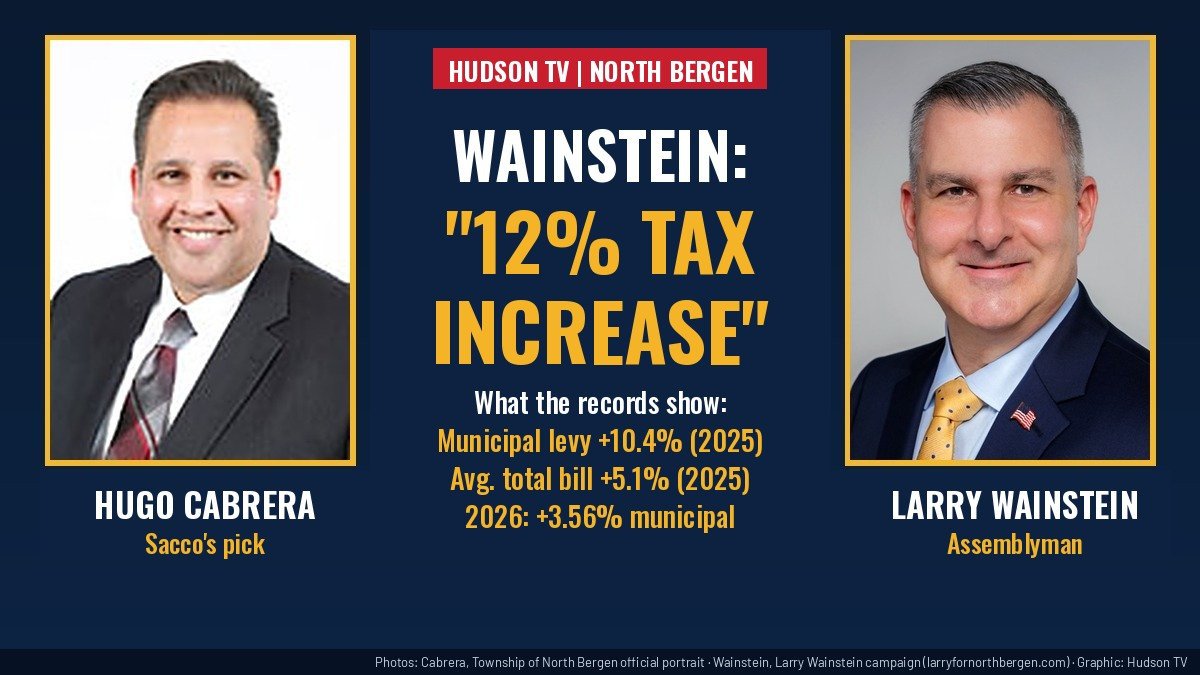 Wainstein says North Bergen was hit with a '12 percent tax increase.' Here's what the records show