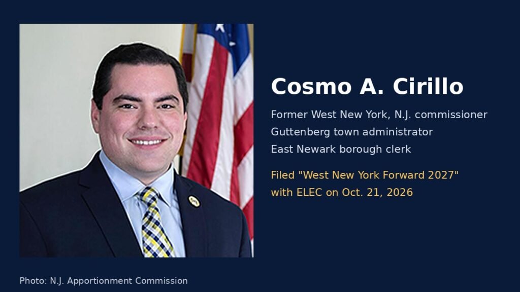 Cosmo Cirillo, Guttenberg administrator and East Newark clerk, files West New York, N.J. 2027 committee listing a 2026 election date