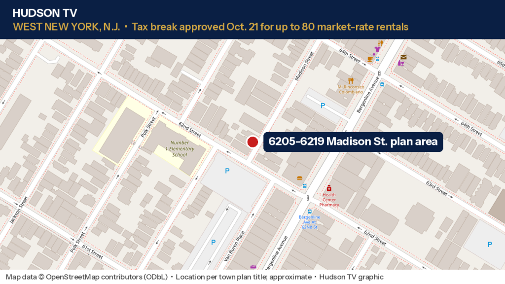 West New York, N.J. approves long-term tax break for 80 market-rate apartments on Madison Street